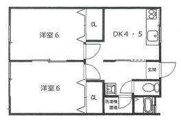 岸岡ハイツの間取り画像