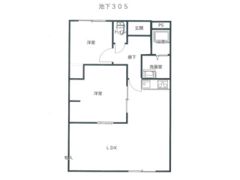 ピボットマンション池下の間取り画像