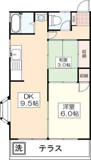 高田マンションの間取り画像