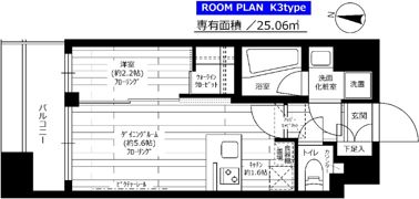 アジールコフレ中野坂上の間取り画像