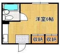 コーポあけみの間取り画像