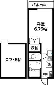 メゾンルミエールⅠの間取り画像