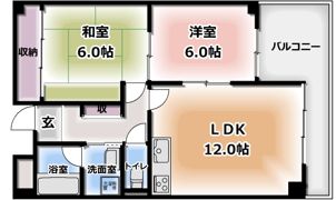 平安ハイツの間取り画像