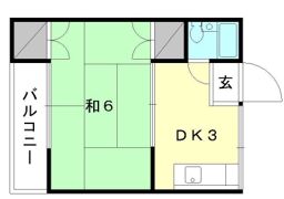 南風ハイツの間取り画像