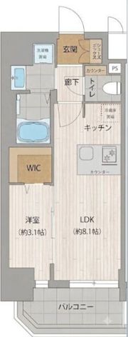 プレサンスNAGOYA覚王山の間取り画像