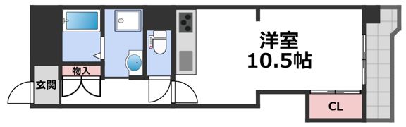昭和エクセルビュー東大阪の間取り画像