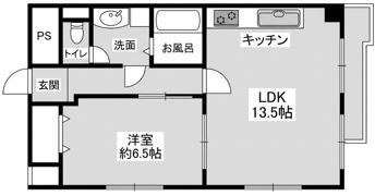 千里ハイツの間取り画像