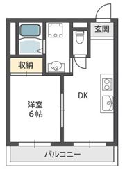 KSレジデンス上新庄の間取り画像