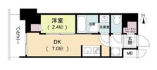 ルネフラッツ松屋町駅前の間取り画像