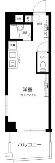 スターハイツ高円寺の間取り画像