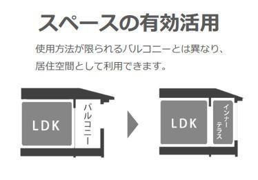 ベッドルーム