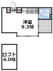 是空NAMBA NISHIの間取り画像