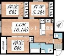 PERFECT PARTNER RESIDENCE A棟の間取り画像