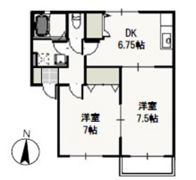エスポワール住吉の間取り画像