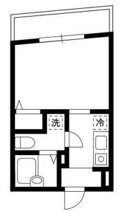 DEAR ECLASS EBISUの間取り画像