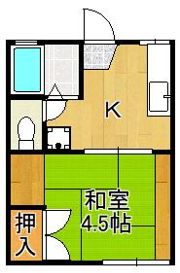 宮川コーポの間取り画像