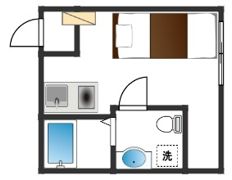 Smart Residence IoTele 初台の間取り画像