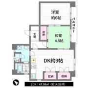 Ogikubo Flatsの間取り画像