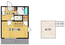 パレス南王子の間取り画像