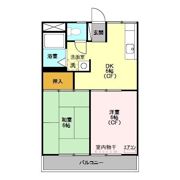 リバーサイド Bの間取り画像
