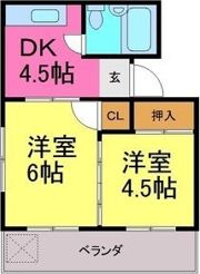 宏陽ハイツの間取り画像