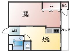 エターナルシティー公園 1号館の間取り画像