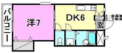 キャンパス東雲の間取り画像