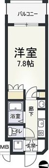 KOBAYASHI YOKOビルの間取り画像