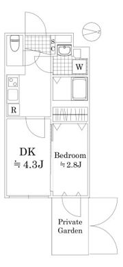 ベルシード方南町の間取り画像