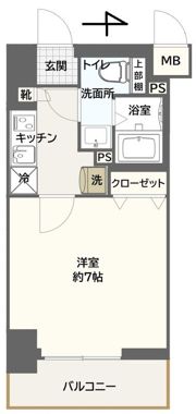 GENOVIA西川口Ⅱの間取り画像