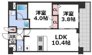 プレサンス大正フレンジの間取り画像