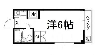 木船ハイツの間取り画像