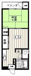クラレット南荻窪の間取り画像