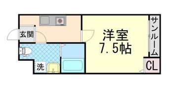 かねまつ庄内ビルの間取り画像