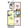 D-room利田 A棟の間取り画像