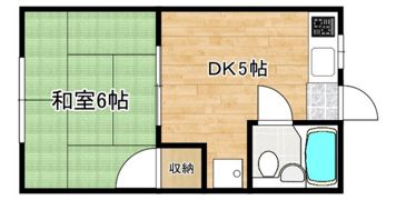 レピュートDORM峰高の間取り画像