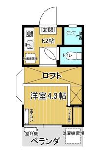 サザンコートハイツの間取り画像