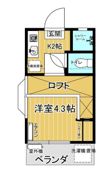 サザンコートハイツの間取り画像