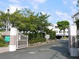 花尾中学校(2480m)