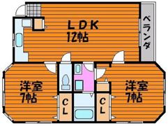 ルグラン関B棟の間取り画像