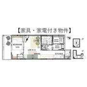アステラホーム目黒祐天寺Westの間取り画像