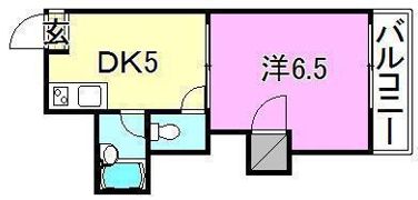 メゾンスバルpart1の間取り画像