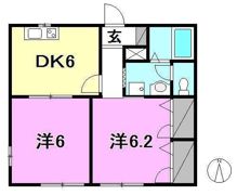 ガーデンハウスの間取り画像