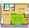 グリーンハイツ小嶺の間取り画像