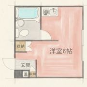 西岡第二ビルの間取り画像