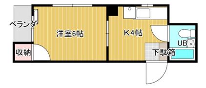 岡本ビルの間取り画像