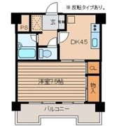グリーンハピー宮城野の間取り画像