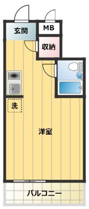 菱光マンションの間取り画像