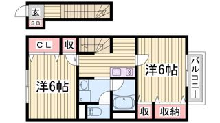 リバーサイド山手の間取り画像