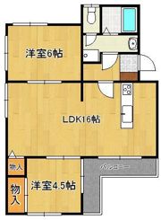 神正町ビルの間取り画像